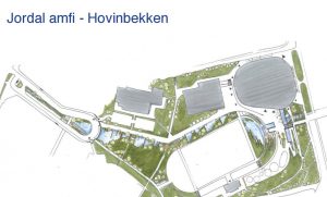 Hovinbekken jordal